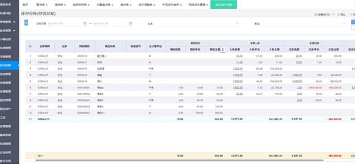 精細(xì)化與人性化并舉 物業(yè)公司經(jīng)營管理的現(xiàn)代化之道